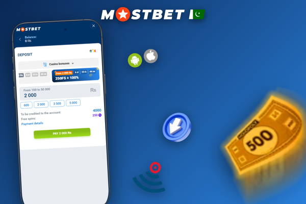 Mostbet casino promo code wagering requirement explained with a 60x calculation infographic